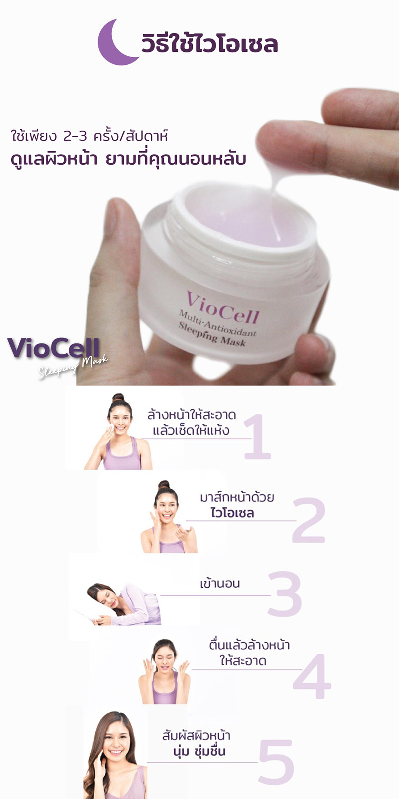 VioCell-ไวโอเซล-วิธีการใช้งาน